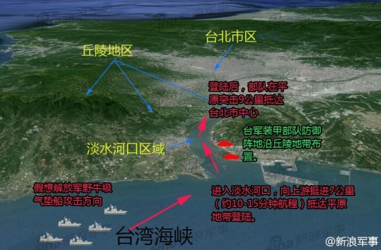 :浅谈欧洲野牛带给中国影响 用于近海无战略价