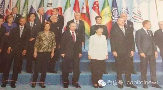 ��ֽ������Ȧλ��