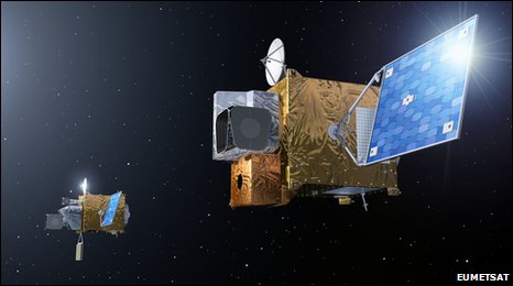 Meteosat第三代卫星