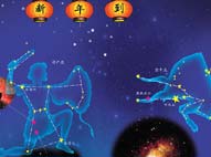 北方寒冷的冬季,晚上出来看星星可不是一件好受的事情.