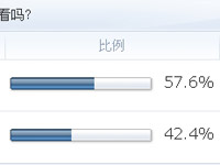 58%ȻⰮµĹȥ