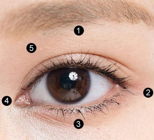 低头族简单手操 抢救火鸡脖|低头族|手机族|火