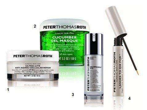 彼得罗夫必备明星单品