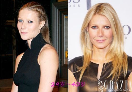 Gwyneth Paltrow