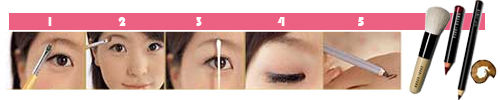 画眉实用技巧