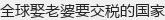 全球娶老婆要交税的国家