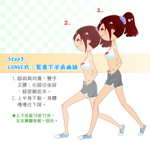 step3Lungeʽ