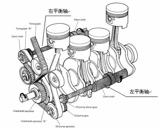 岛平面图手绘