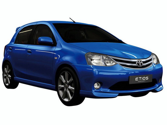 ETIOS