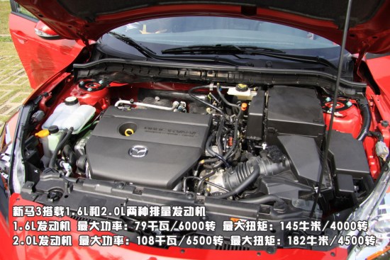 ͼΪ����Mazda3���� 2.0L������