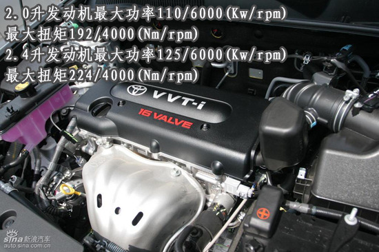 丰田RAV4发动机