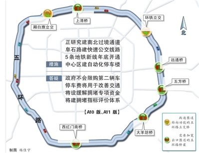 成都五环路规划高清图_成都修五环路要经过什么地方