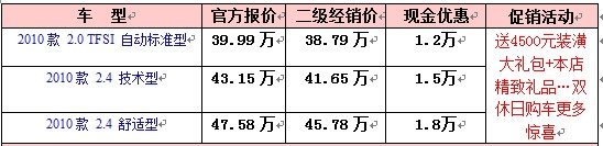 µA6LŻ1.2ۼ38.79