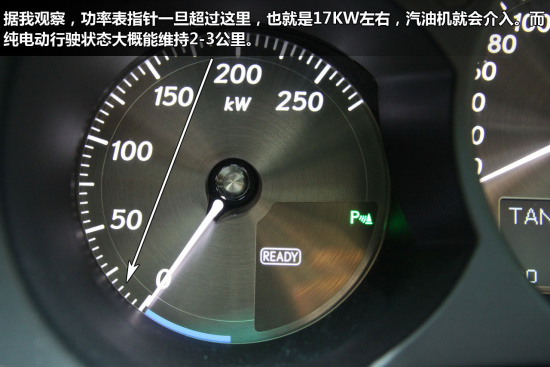 ���綯ģʽ��17Kw���µ�ʱ��Ż����