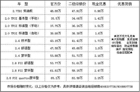 具体车型报价以及优惠情况请参照下表:   2010款新奥迪a6l动力充足