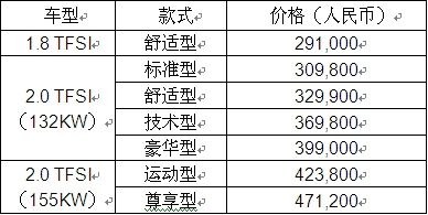 2011年型奥迪a4l价格表