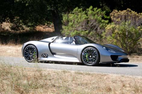 ʱ918 Spyder