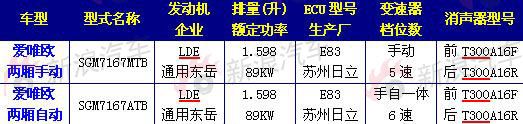 上海通用雪佛兰两厢爱唯欧动力系统 上海通用雪佛兰两厢爱唯欧动力系统