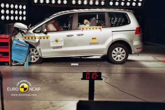 大众夏朗Euro-NCAP碰撞安全测试获五星