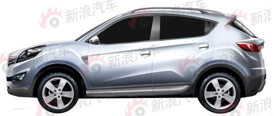 L(zhng)׿SUV܇ع