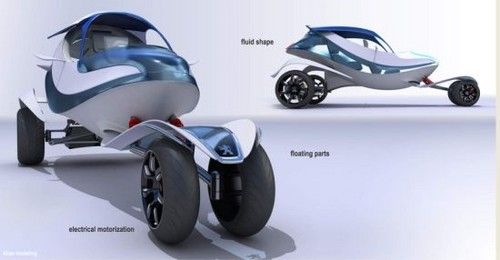 未来的汽车什么样-新动力来源太阳能