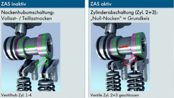 (VW)TSiݱϵͳ