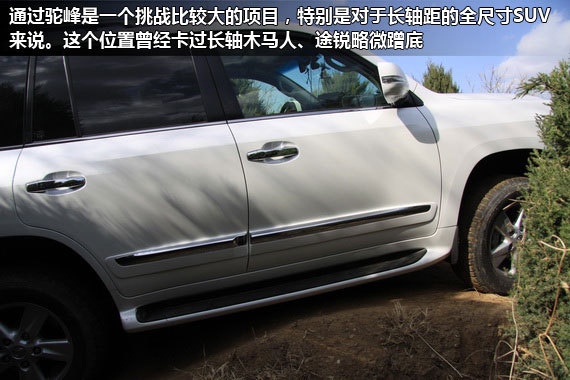 ͨ�������Ŀ������̵���ؼ�϶