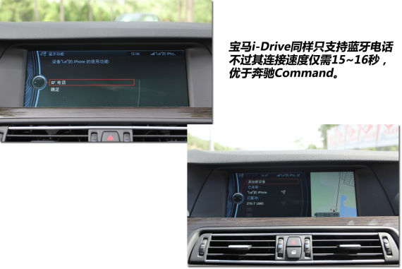 i-Driveϵͳ