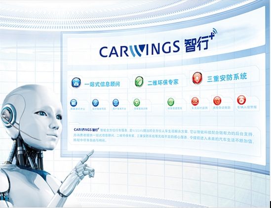 CARWINGSǼֵ