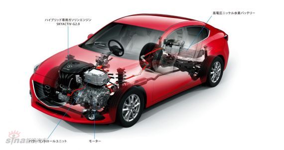 Mazda 3 Hybrid 04