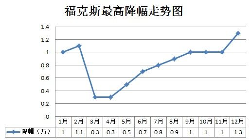 2013긣˹߽ͼ