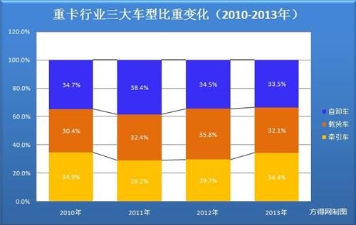 ǣг4.7%