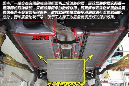 【维修保养】别让底盘受冷落 为您介绍汽车底盘装甲