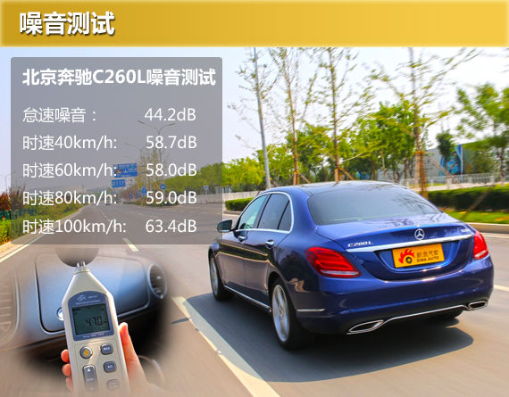 深度评测北京奔驰C260L 各项测试成绩
