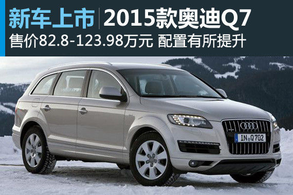 2015µQ7 ۼ82.8-123.98Ԫ