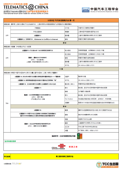 2014Telematics汽车互联网大会议程公布