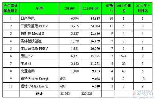 中国人口报尺寸_...R联轴器紧凑型尺寸图