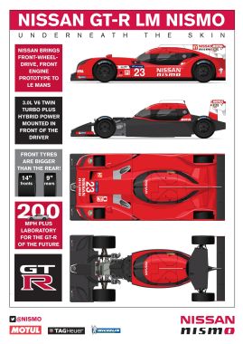 Nissan GT-R LM Nismo _01