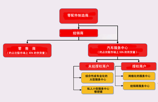 信息时代的上海信息公司：创新驱动助力未来