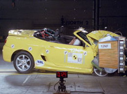 ������������ԭ��MG TF��ײ����