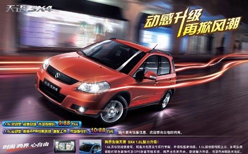 ʱʵ SX4糱