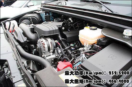 뿭׵¹6.2V8 08H2ʵ(ͼ)