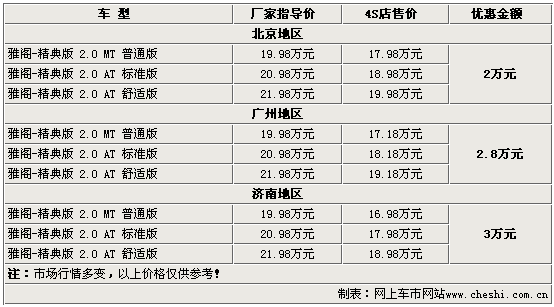 點擊瀏覽下一頁