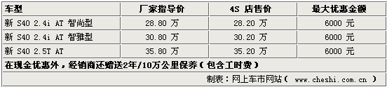 點(diǎn)擊瀏覽下一頁