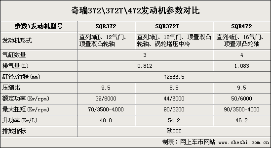 點(diǎn)擊瀏覽下一頁