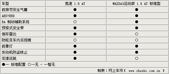 點(diǎn)擊瀏覽下一頁(yè)