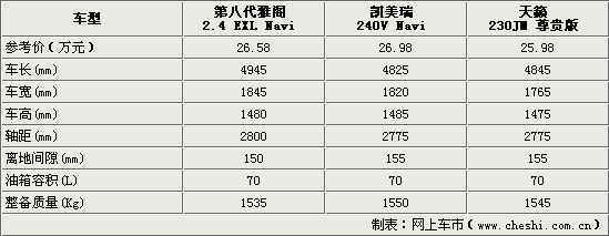 點(diǎn)擊瀏覽下一頁(yè)