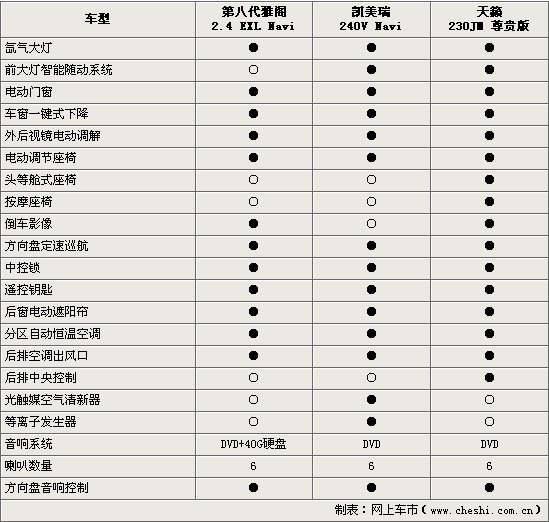 點(diǎn)擊瀏覽下一頁(yè)