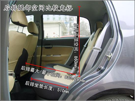 ����A1ʵ�������� 5����С����ʵ��(ͼ)