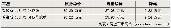 ͼ12(ͼ)